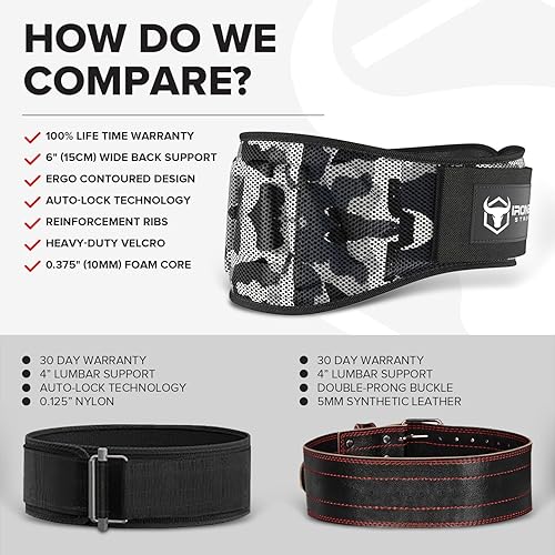 Miniatura 6 de Cinturón de levantamiento de pesas para hombres y mujeres, soporte de espalda de levantamiento de pesas de 6 pulgadas, soporte de espalda de