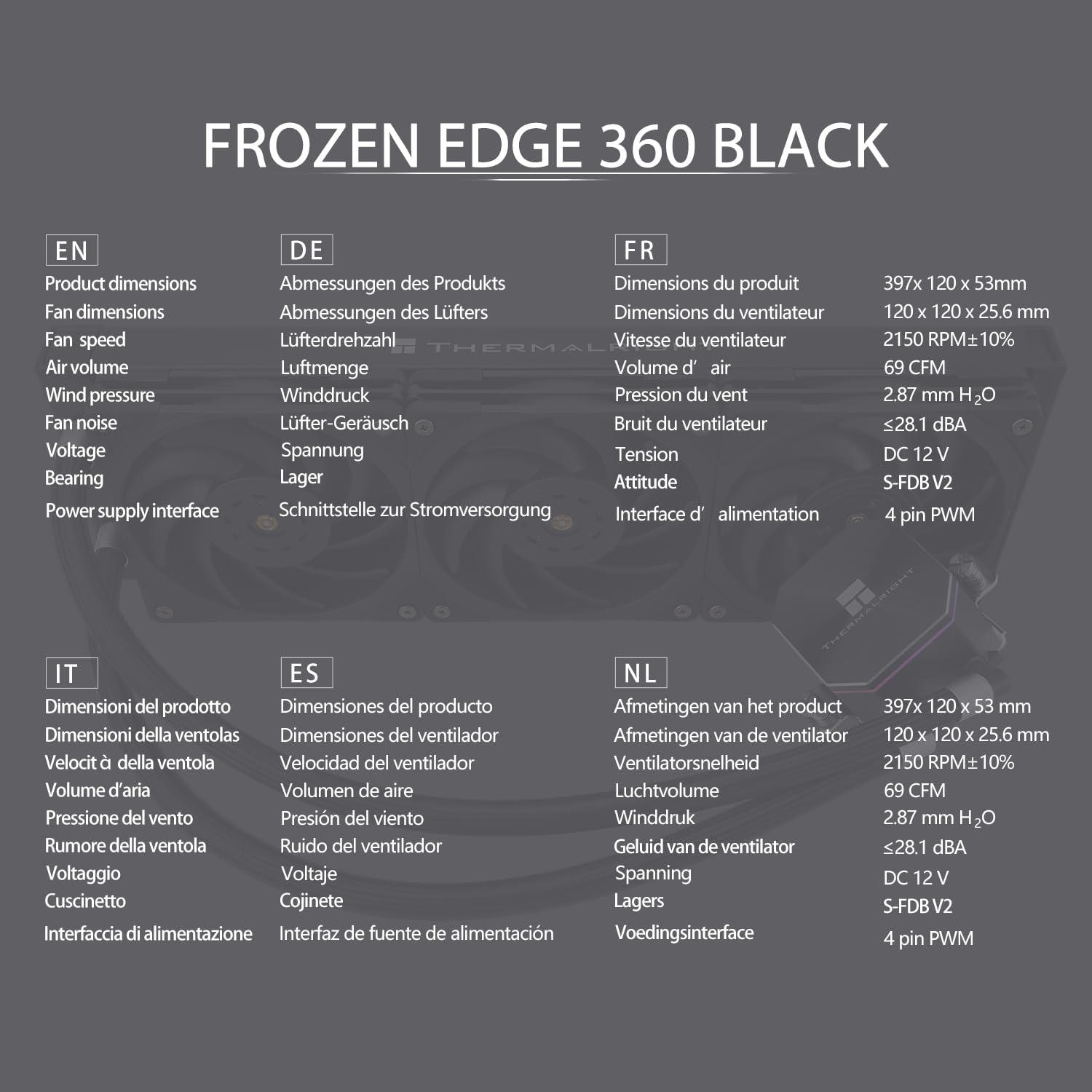TR-Thermalright Frozen Edge 360 - Radiatore liquido CPU 360 mm, facile da installare, per AMD/AM4/AM5, Intel LGA1851/1700/115x/1200/2011