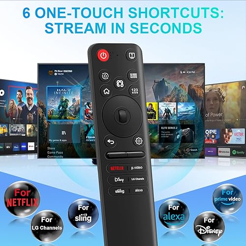 Miniatura 6 de Repuesto para LG MR25GA Magic Remote, compatible con televisores LG 2019-2025, incluye AI, puntero y voz Alexa, para televisores inteligentes, para