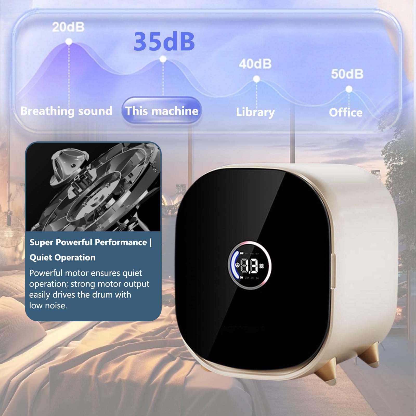 Kleiner WäSchetrockner, WäSchetrockner Kondenstrockner, Dreidimensionale Warmluftzirkulation Um 360°, 60℃ Konstante Temperatur, FüR Den Einsatz Auf Der Arbeitsplatte Oder White-A