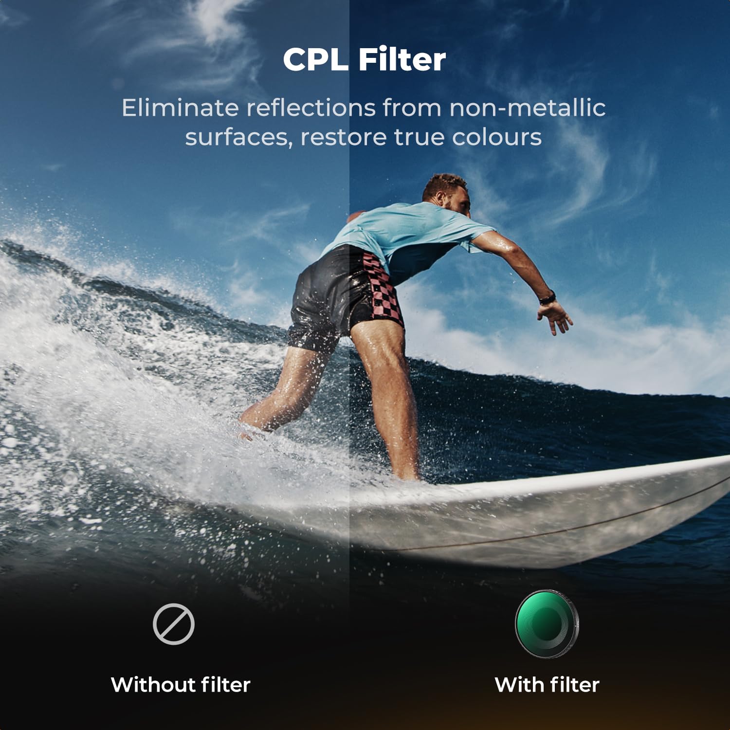 Zestaw filtrów K&F CONCEPT 6-pak kompatybilny z DJI Osmo Action 6, CPL+ND8+ND16+ND32+ND64+Black-Mist 1/4 wykonany ze szkła optycznego z wielowarstwową powłoką