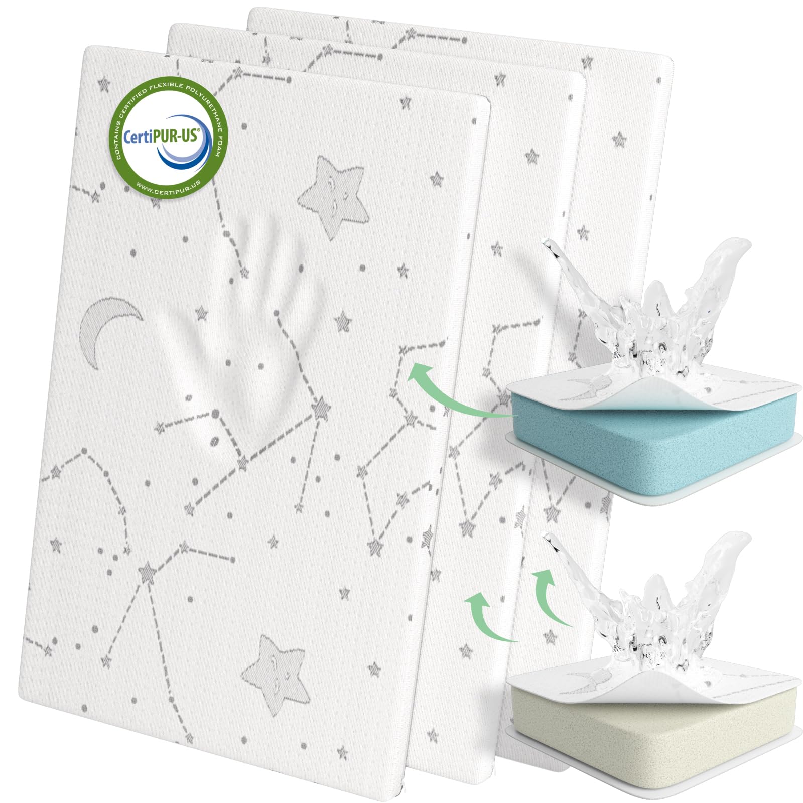 YENING Pack and Play Mattress Pad Baby Pack N Play Mattresses for Playpen and Playard with Washable Cover 38"x26"x1", 3 Pack (1 Pack Memory Foam + 2 Pack Firm Foam)