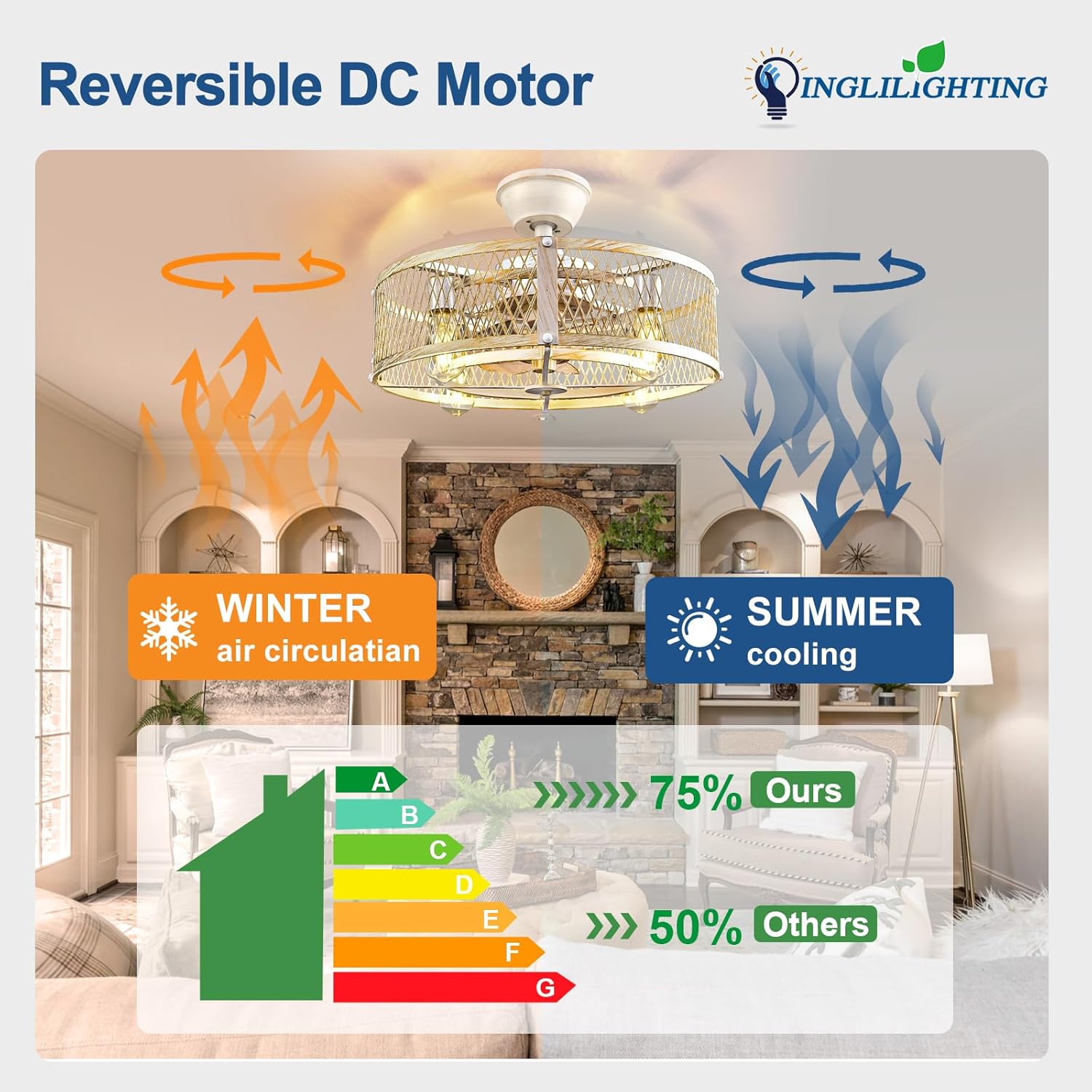 DLLT Caged Ceiling Fans with Lights: 20" Farmhouse Fandelier Ceiling Fan with Light and Remote Smart APP - Cement Industrial Chandelier Fan Light Rustic Fans for Bedroom Living Dining Room Kitchen