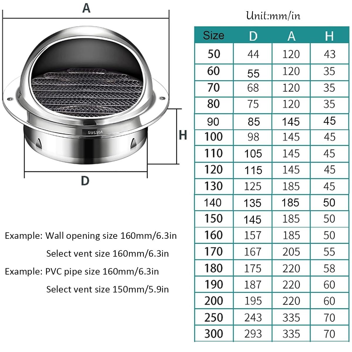 50mm-300mm Silver Edelstahl Air Vent Lüftungsgitter Abdeckung, Abdeckung Dunstabzug Außen, Dicker Edelstahl 304 Wandanschluß Abluft, Für Bad Küche Garage Wohnmobil(300mm/12in)