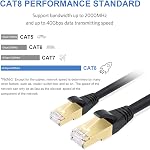 Câble Ethernet Cat8 6FT (1.83 mètres), Câble Réseau Haute Vitesse 40Gbps 2000Mhz, Câble Internet court, Câbles Ethernet Cat 8 blindés, Câble RJ45, Cordon Ethernet Gaming pour Routeur, Switch