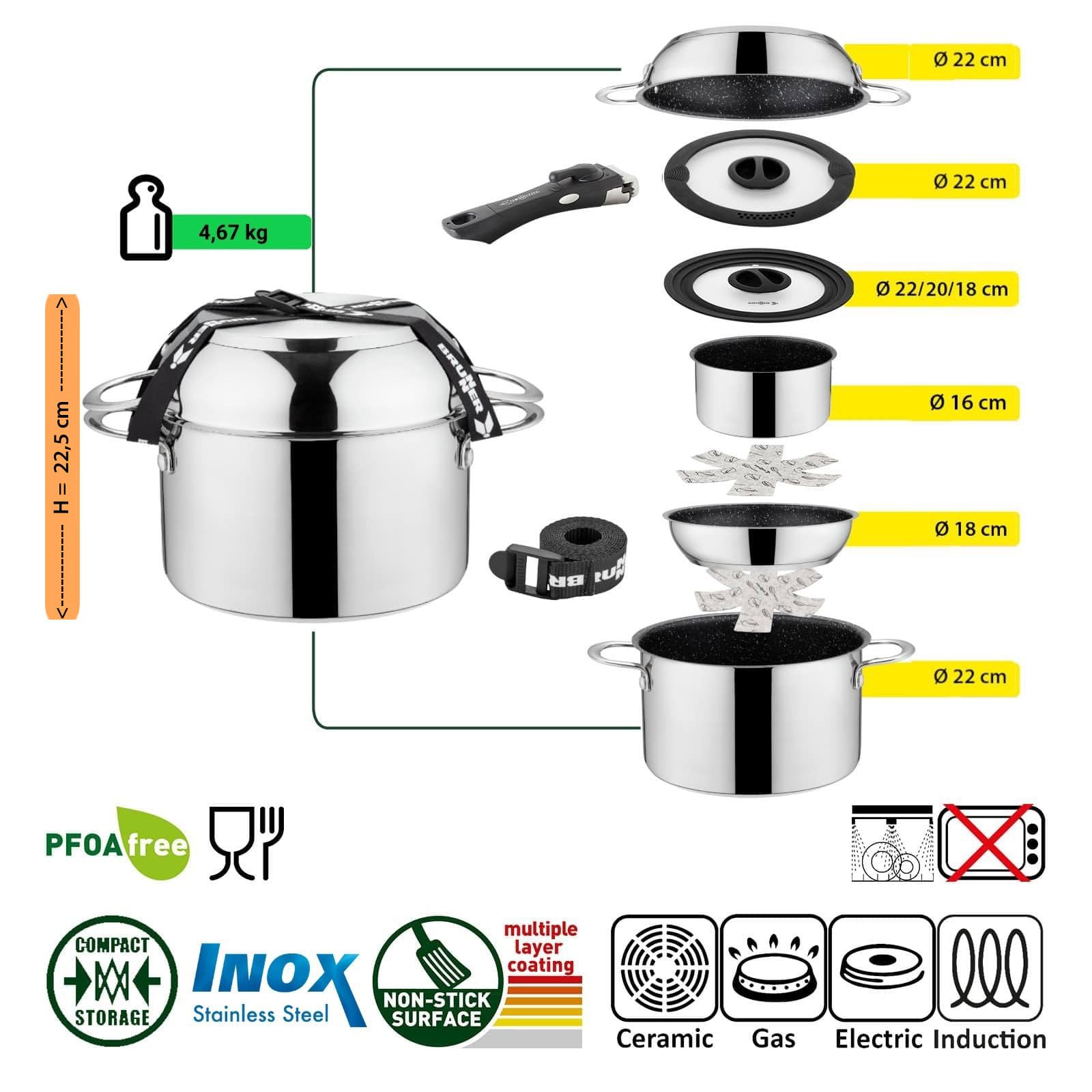 BRUNNER: Camping Topf-Set Edelstahl (Kochtöpfe, Bratpfanne & Griff) ø 22 cm - ACADEMY NG 7+1 Teilig - Elektro-Herd, Gaskocher, Induktion & Keramikkochfeld - Für 2-4 Personen