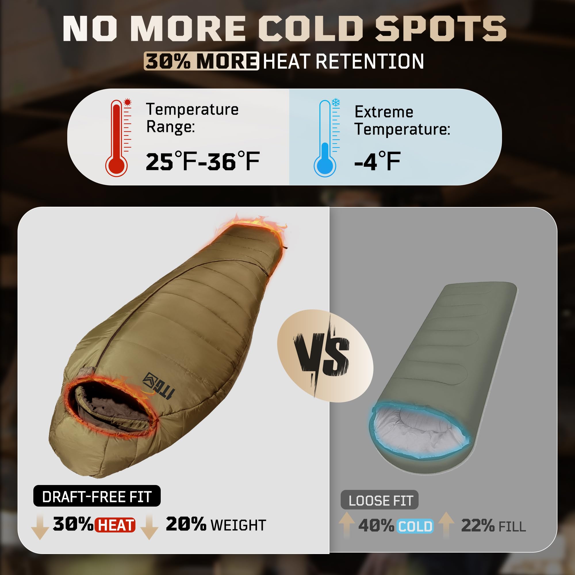 Mummy Sleeping Bag, Ultralight 4‑Season Sleeping Bag for for Adults, Military, Lightweight & Windproof, Cold Weather with Adjustable Hood, Phone Pocket for Camping, Hiking, Traveling