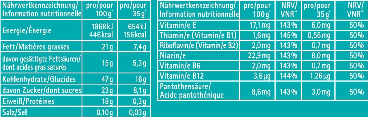 Barre enrobé Active Fitness d'Inko - 24 x 35 g