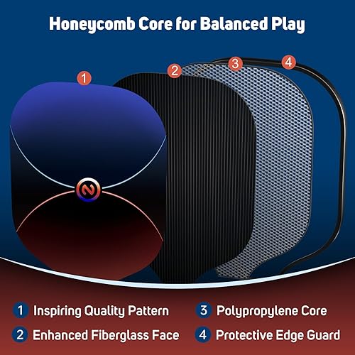 Miniatura 2 de niupipo Pickleball Paddles Set of 241, USAPA Approved Graphite Carbon Fiber Pickleball Rackets, Polypropylene Honeycomb Core, Cushion 4.72In Grip,