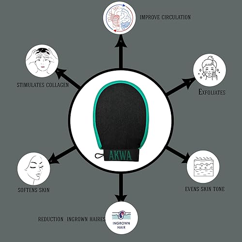 Miniatura 3 de Manopla exfoliante para exfoliante corporal limpiador de piel suave guante de frotamiento limpia la piel muerta o seca y previene el KP