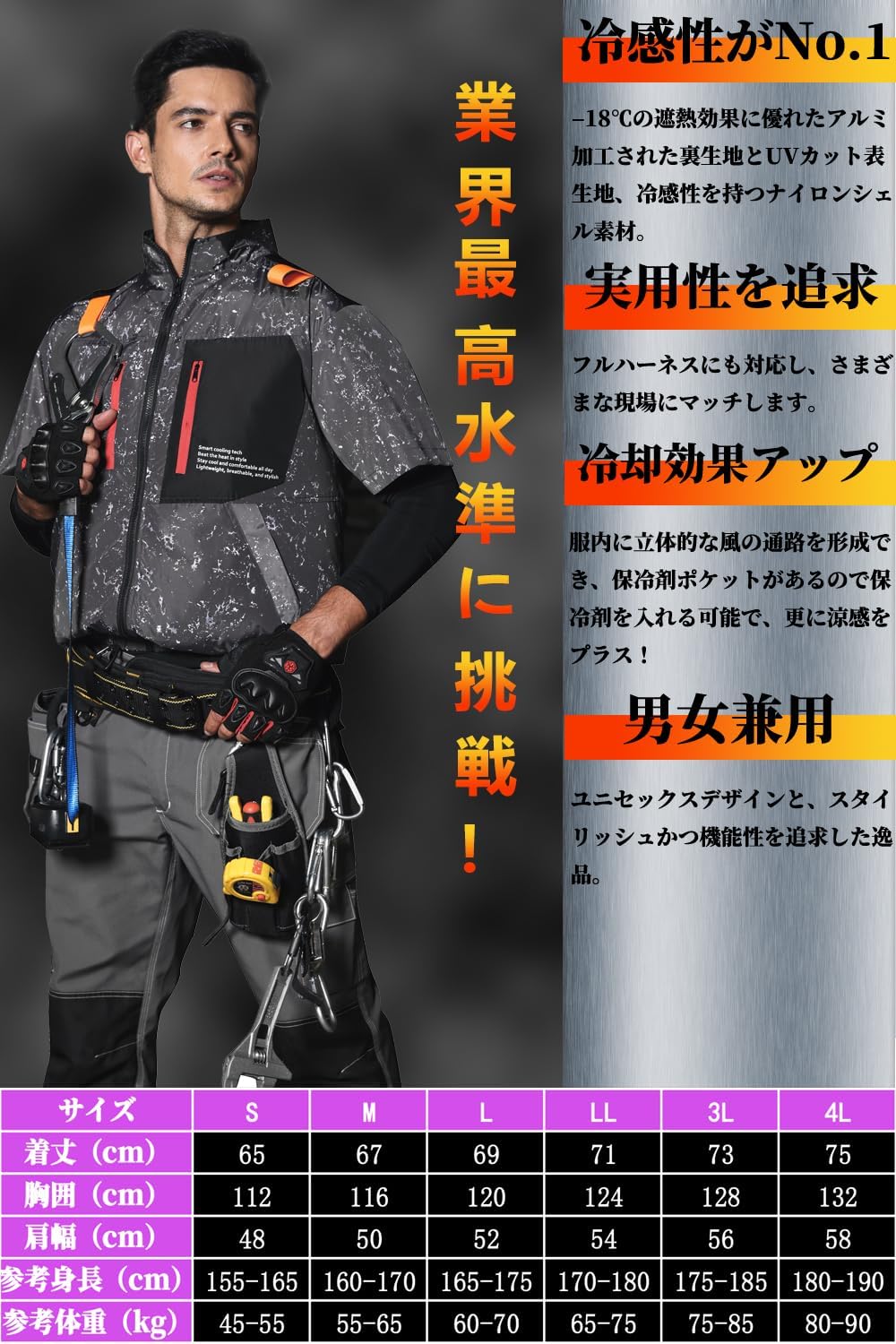 7494　[KOMOAKI] ファン付き作業ベスト 最強42V 37460mAh Amazon.co.jp: [KOMOAKI] ファン付き作業ベスト 最強42V 37460mAh