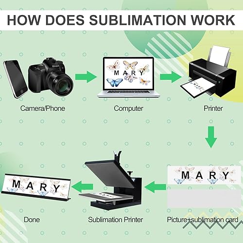 Miniatura 7 de Epakh 2 juegos de placas de identificación de oficina de aluminio de sublimación con soporte para placa de identificación para placas de escritorio,