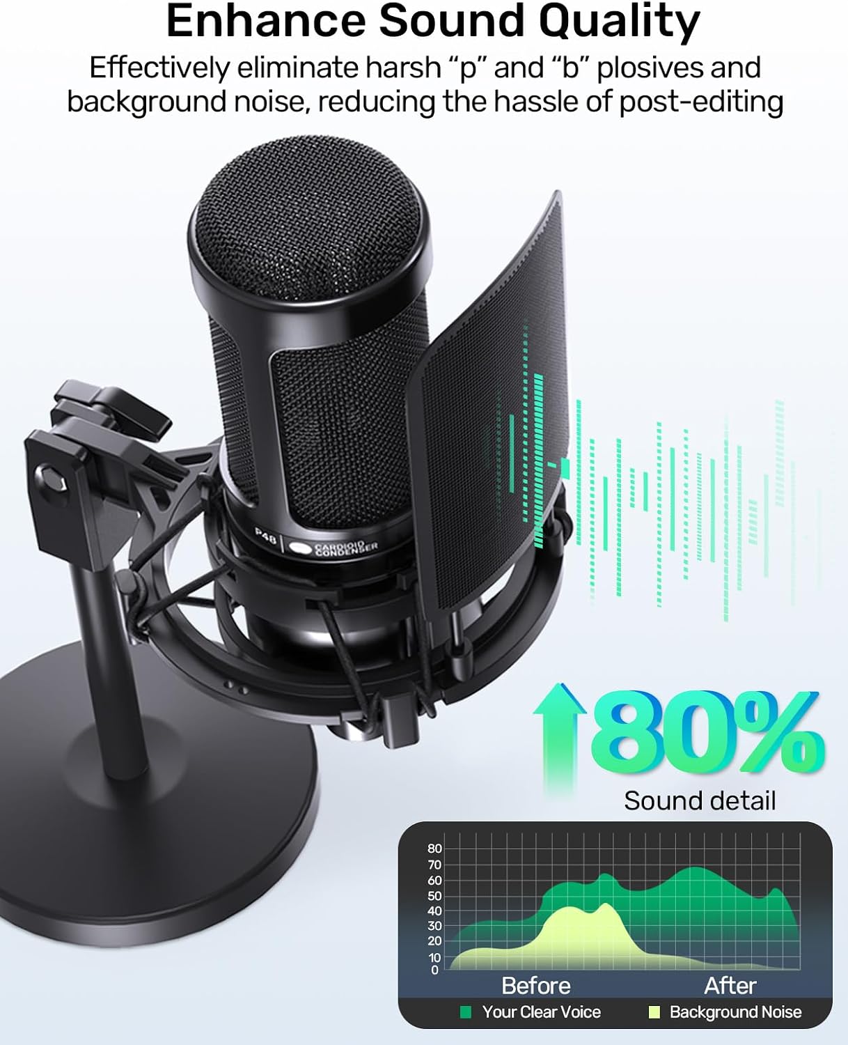 Metal Windscreen Pop Filter Compatible with Audio Technica at2020 at2035 at2050 at8458 Mic Shock Mount, Metal Mesh Cover, Anti-explosion Noise Cover Eliminates Pops and Hisses Sounds, Black