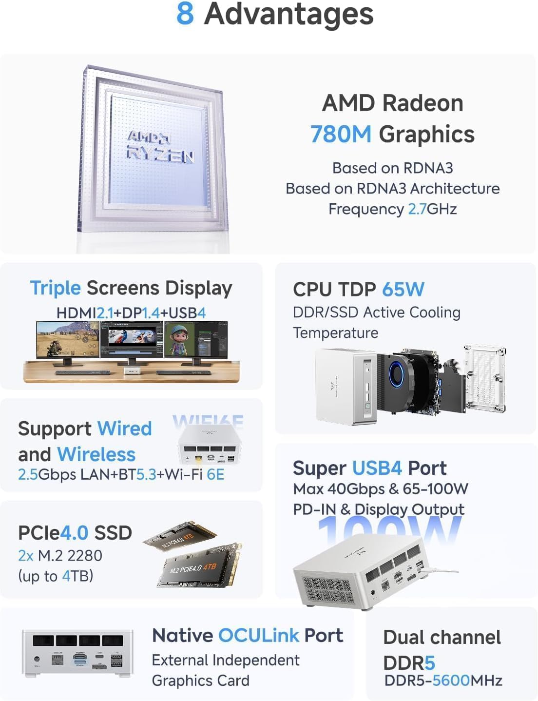 MINISFORUM UM880 Plus Mini PC, AMD Ryzen 7 8845HS (8C/16T, hasta 5,1 GHz), 32 GB DDR5 RAM, SSD PCIe de 512 GB, gráficos Radeon 780M, OCuLink, Triple Pantalla hasta 8K@60Hz, 5× USB, WiFi 6E — view 2