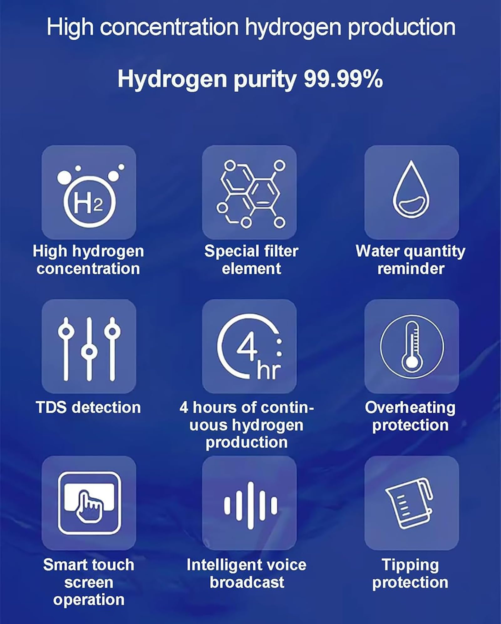 Wysokowydajne Urządzenie Do Oddychania Wodorem, Generator Wody Wodorowej I Inhalator Do Codziennego Użytku, Inhalator H2 Z Dwoma Portami O Czystości 99,99% 450ml/min