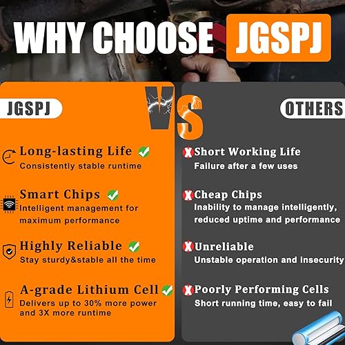 Miniatura 6 de Reemplazo de 3.5Ah LBX2040 para baterías de litio de 40 V Black and Decker LBX1540 LBXR36 LBXR2036 de 40 voltios