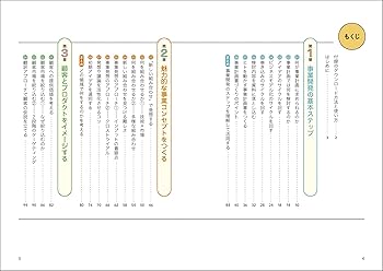 図解でゼロからわかる! 成功する事業計画書のつくり方 | 秦 充洋 |本