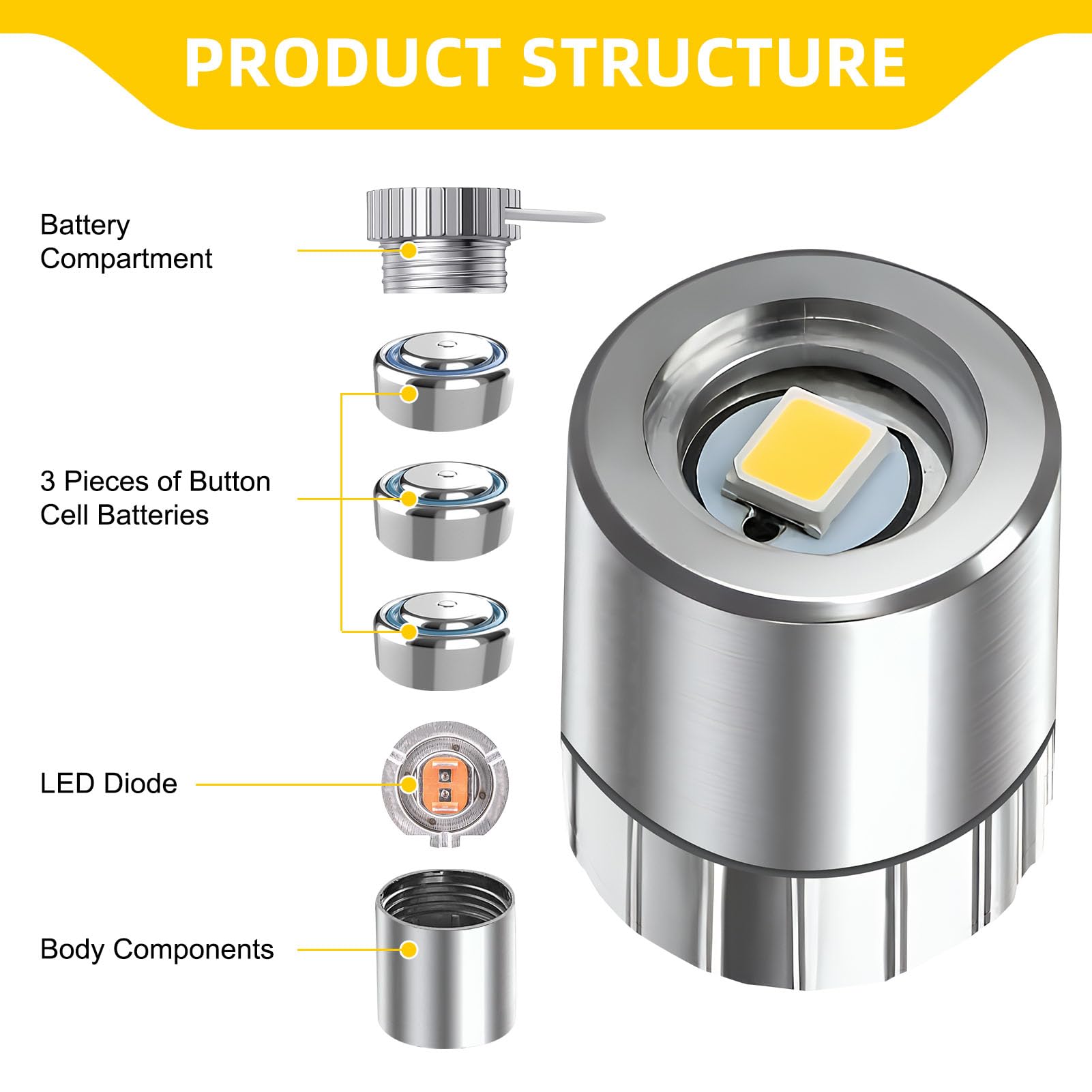 10 Mini Lumières LED à Piles Lampe LED Miniature Blanc Chaud pour Décoration Maison de Maquette Vitrine Fête Noël DIY Jouets et Projets Créatifs Blocs de Construction