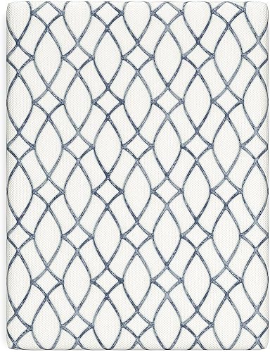 Miniatura 6 de Signature Design by Ashley Colchón de Espuma Viscoelástica de Té Verde Ultra Suave de 14 Pulgadas Chime Elite 2.0 para Sueño Fresco y Alivio de