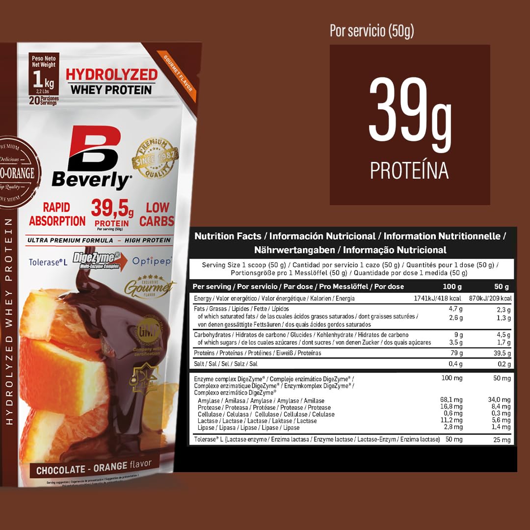Beverly HYDRO PROTEIN – Proteine idrolizzate del siero di latte con DigeZyme® e Tolerase® | 29 g di proteine per porzione | 1 kg (28 porzioni) | Elevata digeribilità (Cioccolato all'arancia)