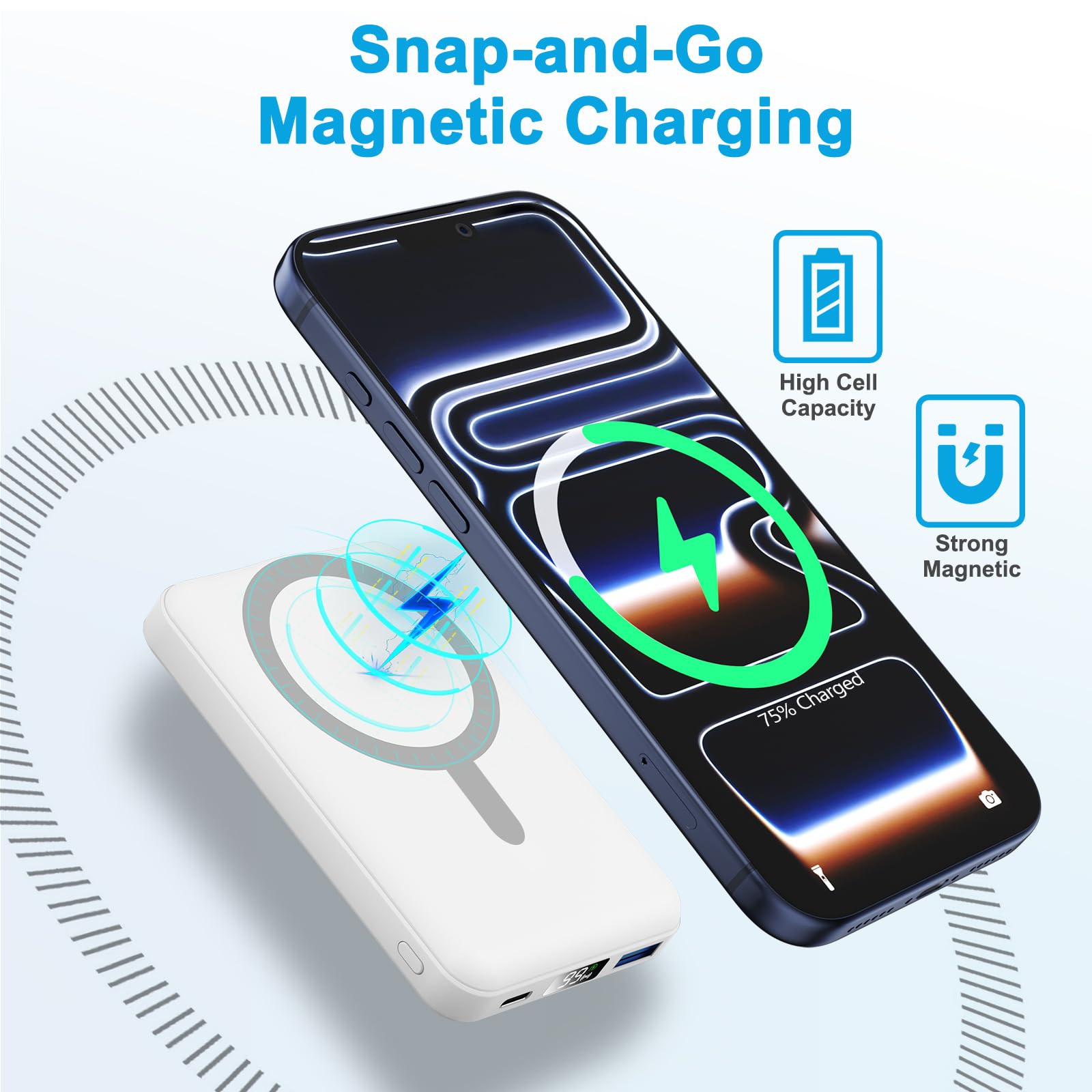 AOGUERBE Power Bank 10000mAh, Caricabatterie Portatile, Wireless Magnetico PowerBank PD 22.5 W Ricarica Rapida con Display LED USB-C Batteria Esterna per iPhone17/16/15/14/13/12/Pro/Mini/Pro Max