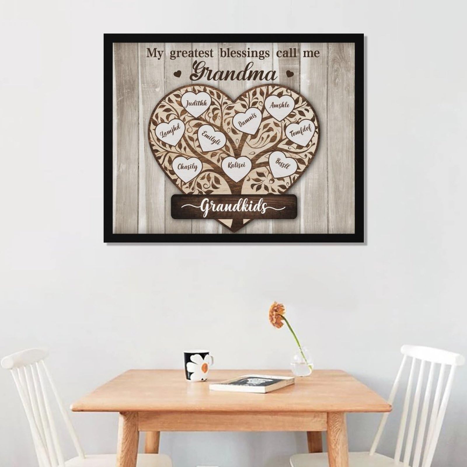 Amazon.com: My Greatest Blessings Call Me Grandma Wall Art