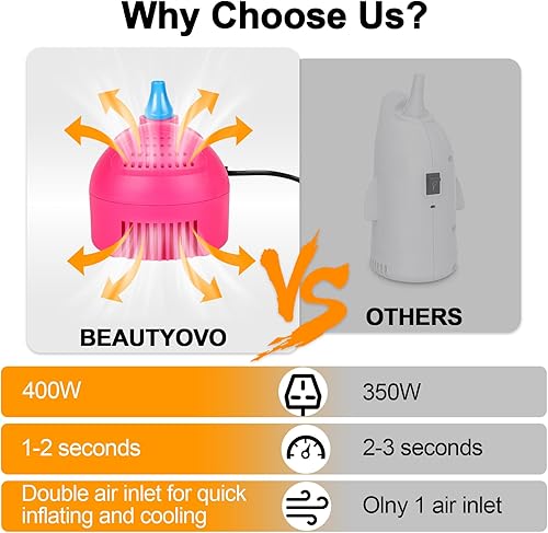 Miniatura 3 de LIBERRWAY Electric Balloon Pump, Portable Balloon Air Pump for Round & Foil Balloons, Fast Balloon Blower Pump Inflator for Party Decoration,