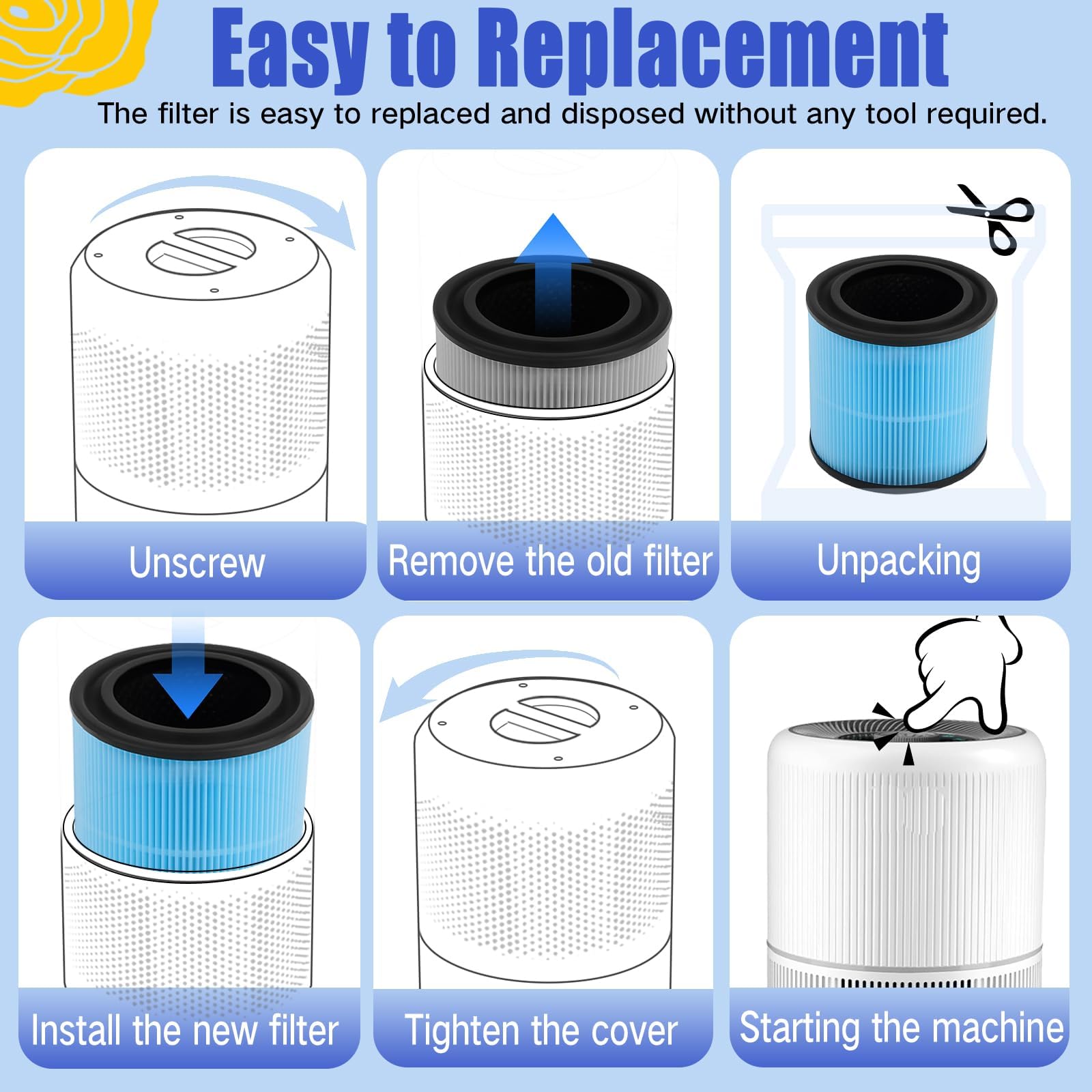 Filtro de Repuesto para Purificador Compatible con AIRTOK AP0601, 4 Uds.