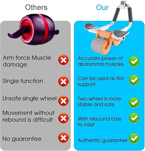 Miniatura 4 de Rueda de rodillo abdominal con alfombrilla de rodilla y temporizador, rueda abdominal de rebote automático, rodillo de ejercicio abdominal con