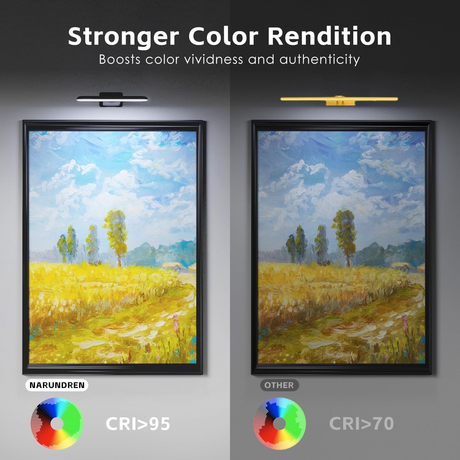 Bildbeleuchtung Kabellos, Akku Wandlampe Innen, LED Wandleuchte Innen mit 3 Farbtemperaturen, Fernbedienung mit Timer, Bilderleuchte für Malen Foto Portrait Dart Bilder​ Wandkunst​, Schwarz 2 Pack