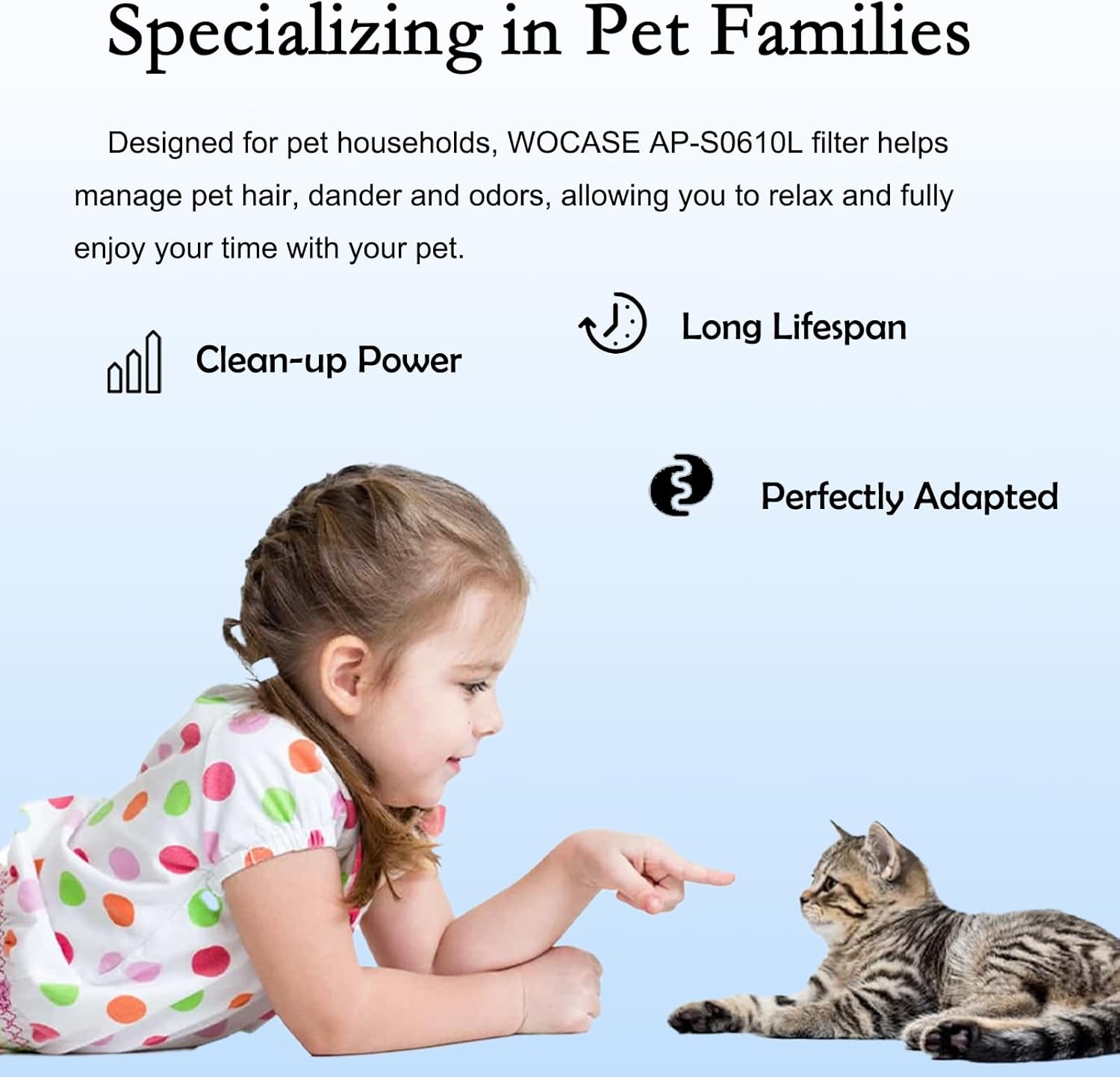 2 Pack AP-S0610L Pet Filter Replacement Compatible with Mooka® AP-S0610L Air Purifier, 3-in-1 AP-S0610L Filter for Pet Odor and Dander