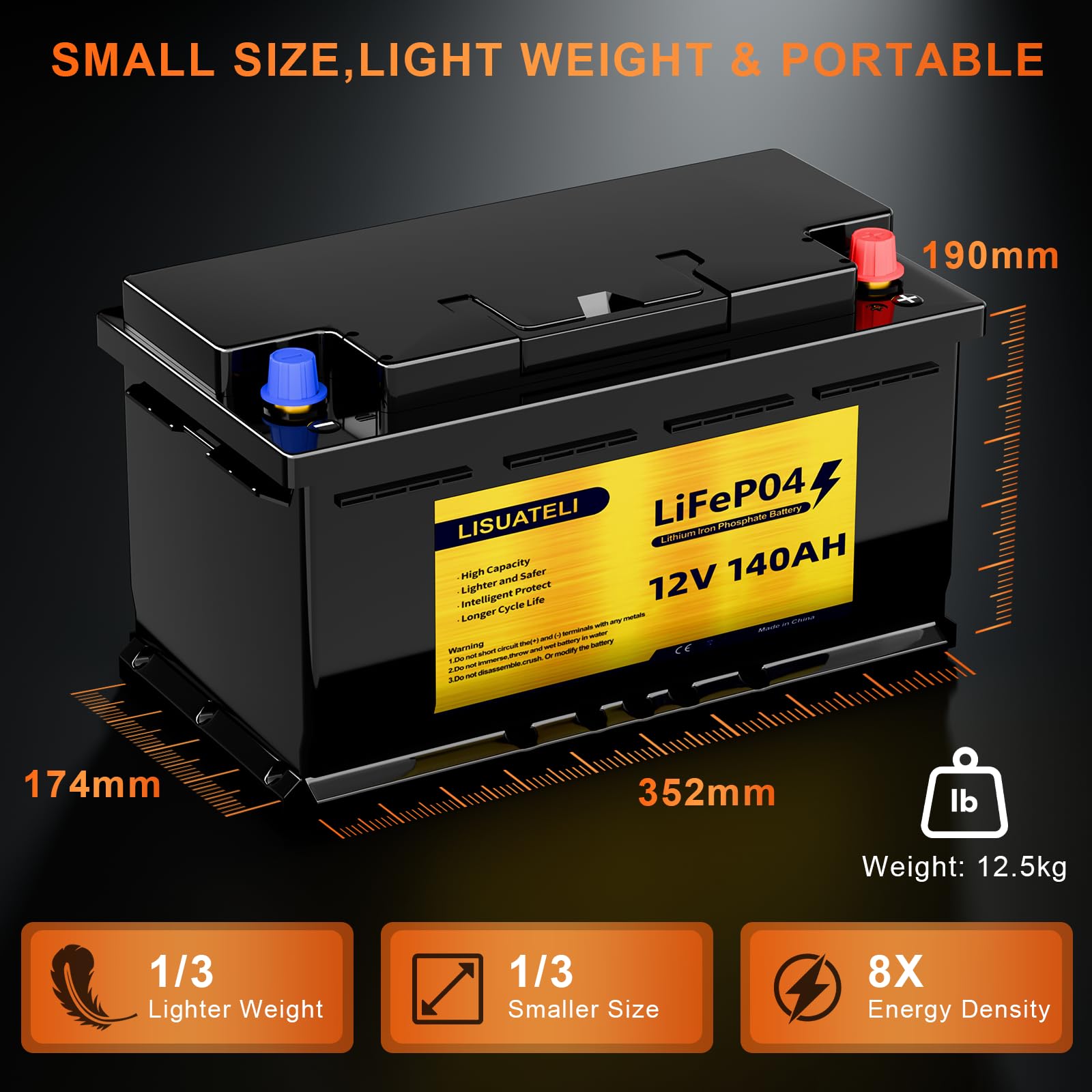 12V 140Ah Selbstaufheizende LiFePO4 RV/Wohnmobil Batterie, APP-Überwachung, integriertes 150A BMS, 1792Wh nutzbare Energie, über 8000 Zyklen – Ideal für RV und Wohnmobil, Trollingmotor