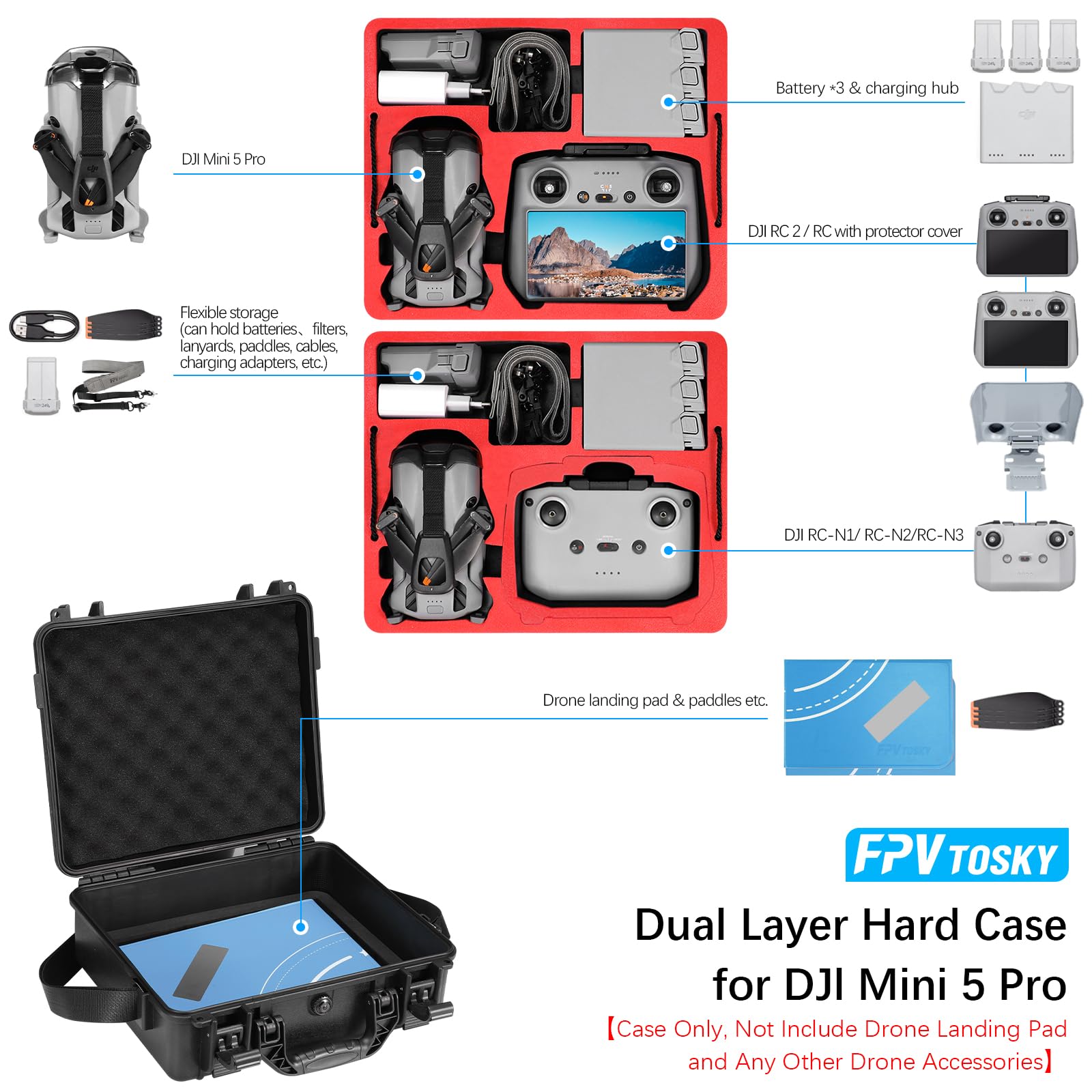 Double Layer Scafola impermeabile per DJI Mini 5 Pro/Fly More Combo - Dettaglio