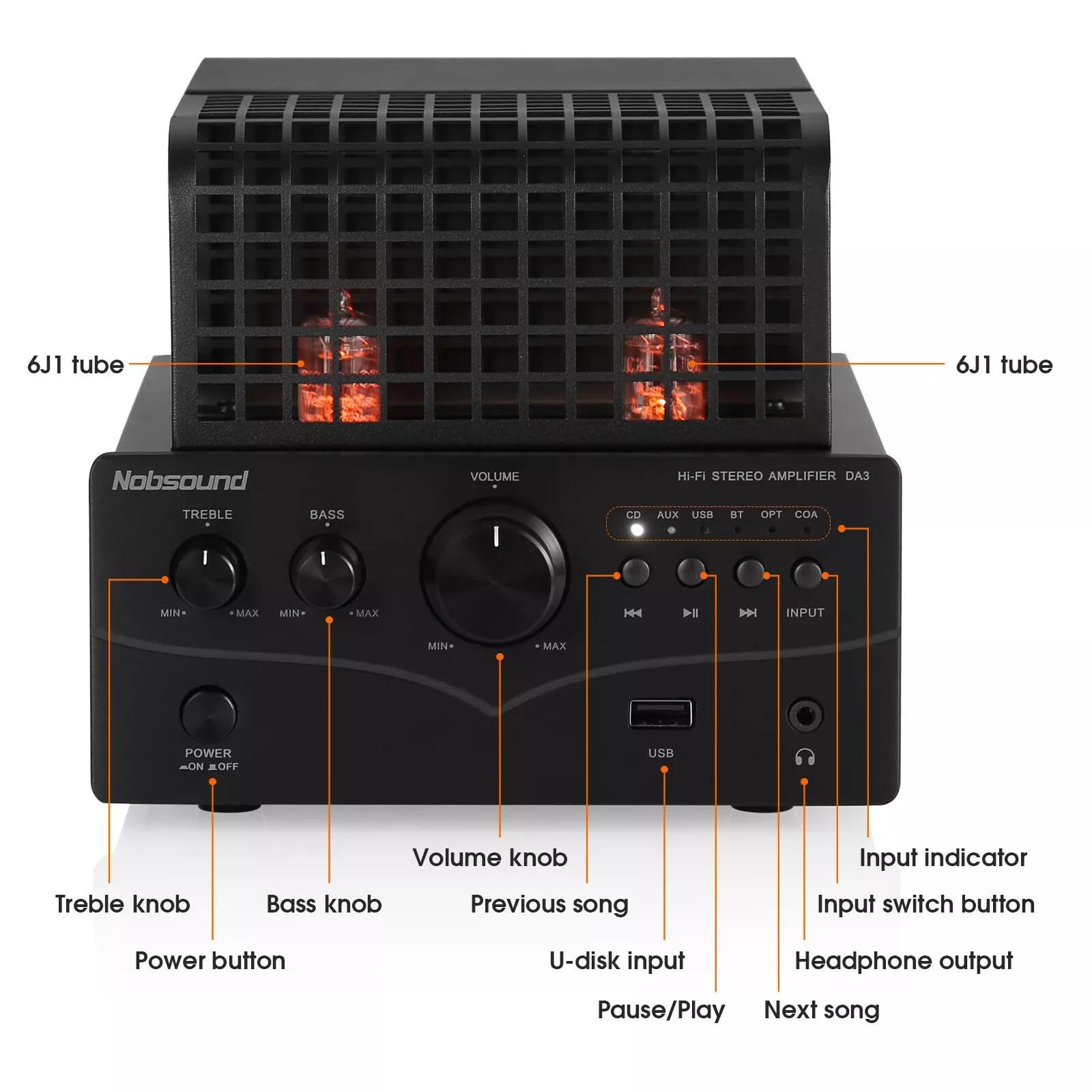 Nobsound wzmacniacz lampowy HiFi, odbiornik Bluetooth, adapter koncentryczny/optyczny, odtwarzacz U-Disk, wzmacniacz audio do głośników pasywnych/PC/TV