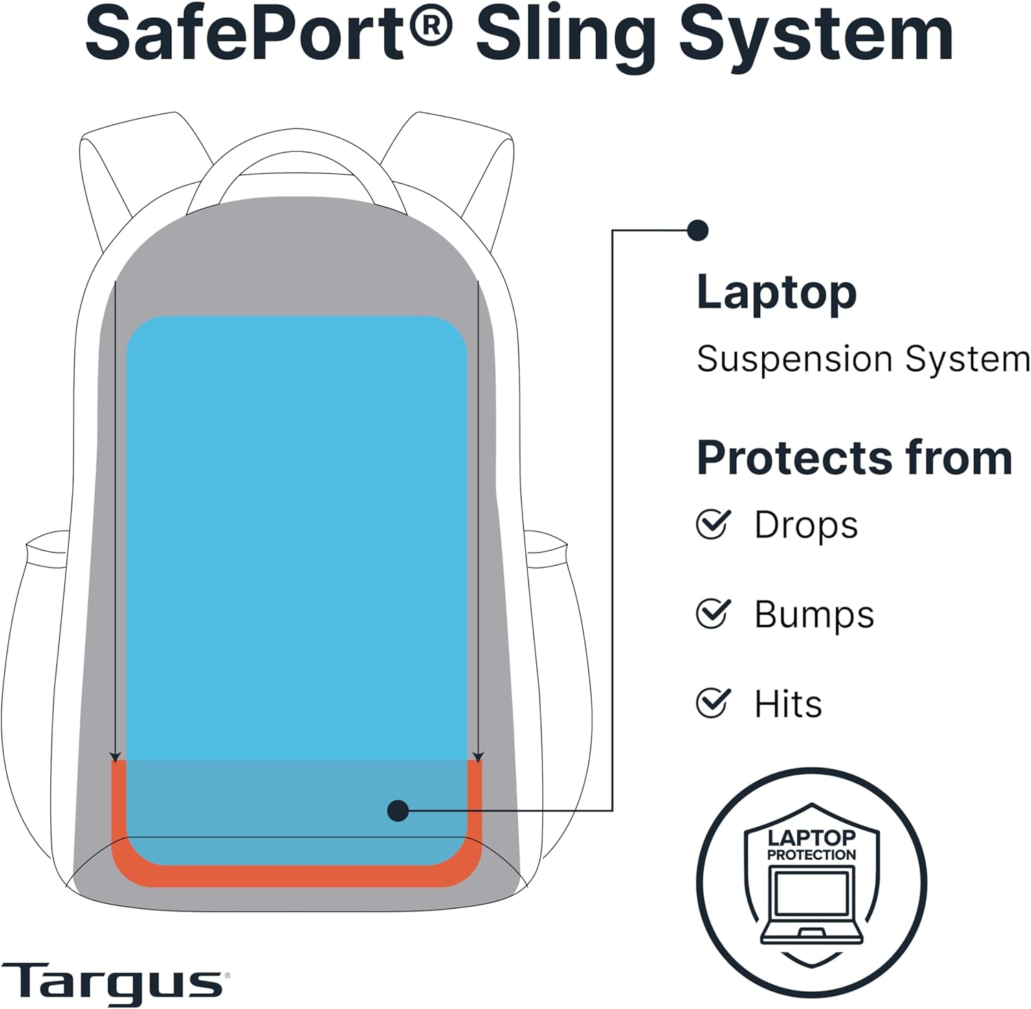 Targus 17” Voyager EXP Travel Backpack – Expandable Carry-On Laptop Backpack with SafePort Protection, Checkpoint-Friendly Design, Anti-Theft Travel Features - TBB664GL