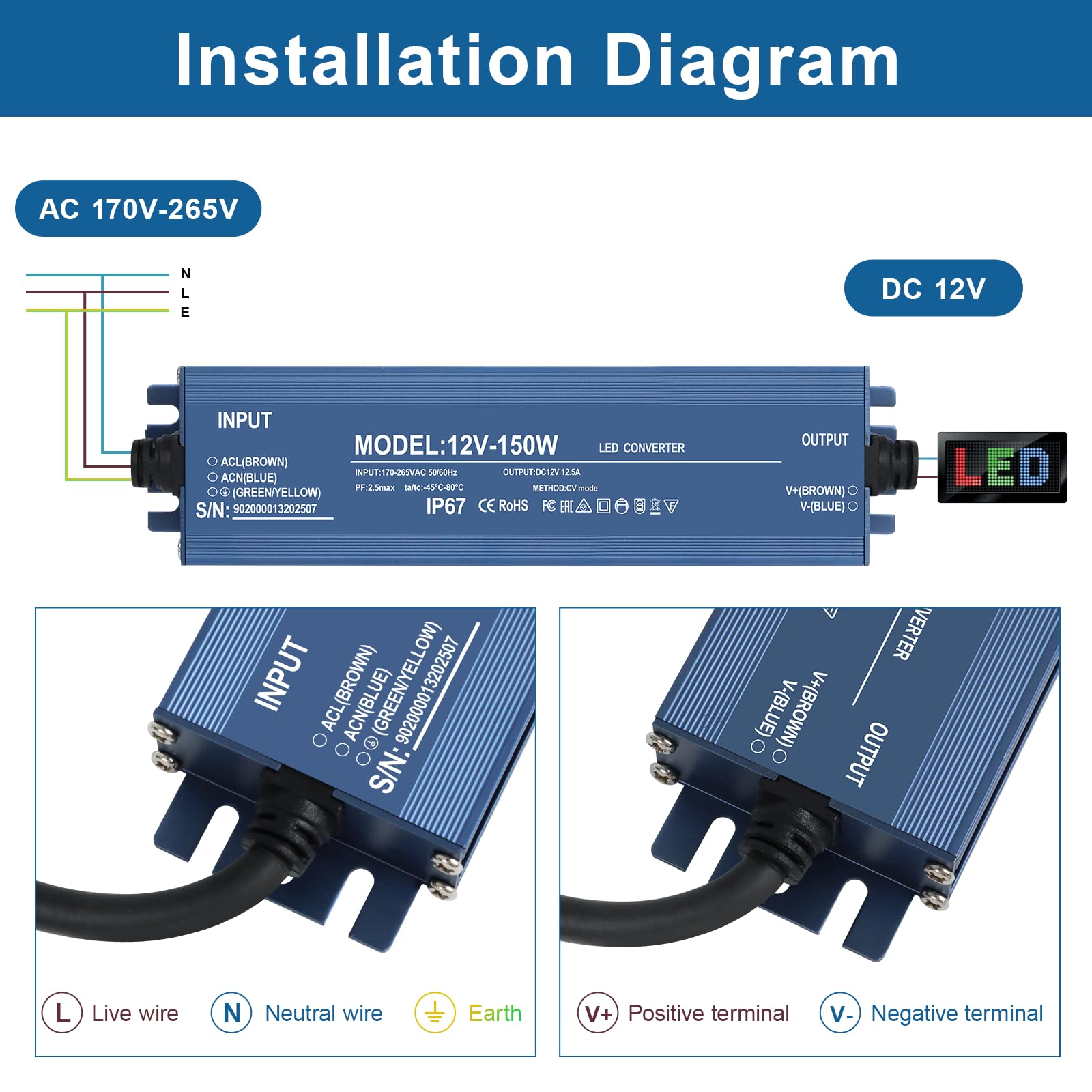 Transformador 220v a 12v 12.5A 150w, alimentacion 12v 150w, IP67 Impermeable, fuente 12v 150w, Sin ruido/sin parpadeo de LED para bombillas y tiras LED MR16 GU5.3 MR11 G4, no regulable