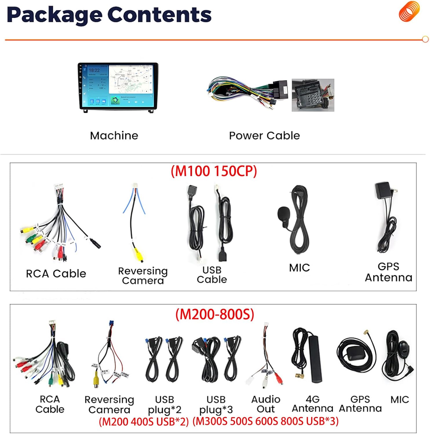 Package contents for NALsa M300S car stereo, showing the main unit, power cable, RCA cables, reversing camera cable, USB cables, microphone, 4G antenna, and GPS antenna.