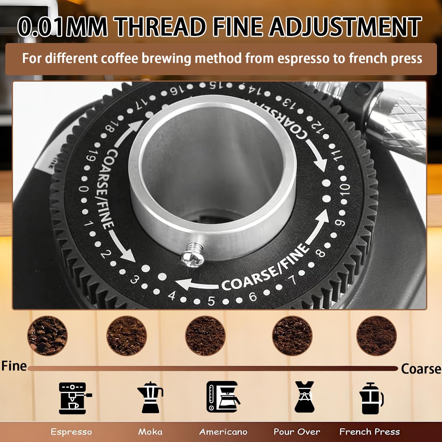 Molinillo de café eléctrico con muelas, Molinillo de café con Pantalla Digital y ajustes Regulables, Soporte de Embudo Desmontable, Panel de Control LED, para Espresso y café de Filtro. White