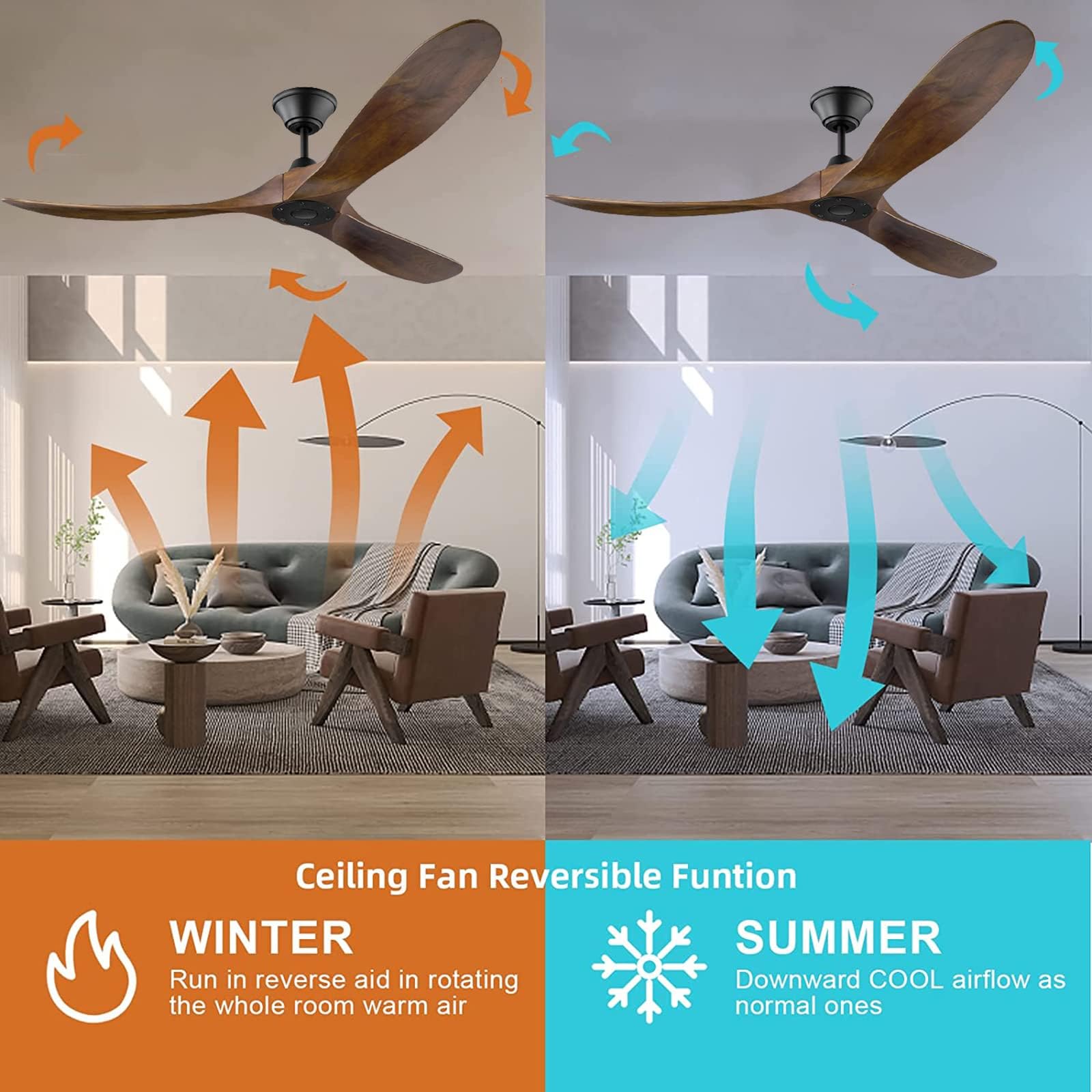 Ventilatore da soffitto con 3 pale - Eurospin Online Store