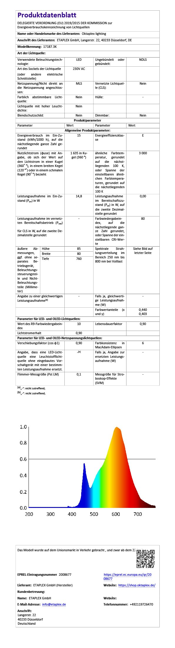 Oktaplex 3er Set Talin Unterbaulampe 76cm warmweiß mit Steckdose | 1635lm Warmweiß 3000K 14,8W mit Schalter Unterschranklampe Küche 230V weiß