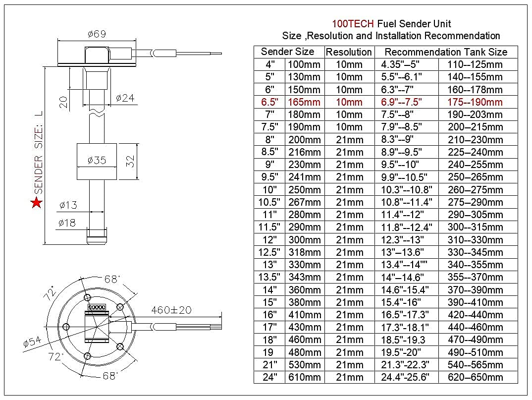 100TECH Boat Fuel Sending Unit Float Replacement Fuel