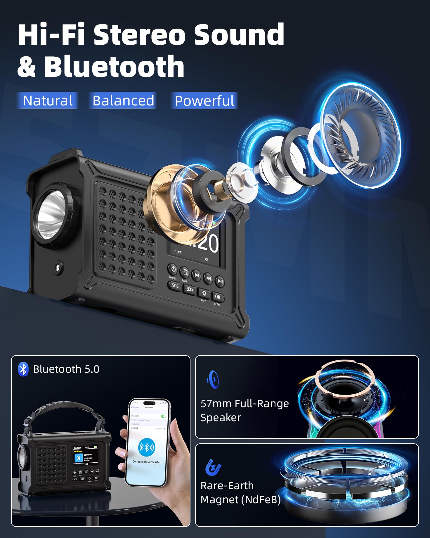 Radio à manivelle 12 000 mAh - Dab/Dab+/FM avec Bluetooth 5.0 - Radio d'urgence avec Panneau Solaire de 8500 mm² et manivelle de 650 mA - Radio Solaire Portable à Dynamo - Idéale comme Lampe de Poche