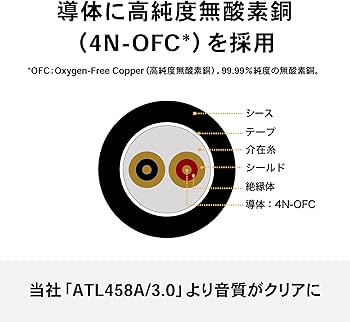 Amazon.co.jp: オーディオテクニカ BX3/3.0 WH マイクケーブル XLR Amazon.co.jp: オーディオテクニカ BX3/3.0 WH マイクケーブル XLR