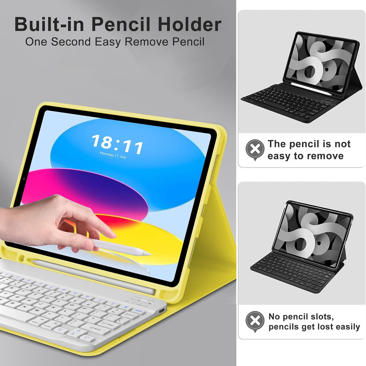 KVAGO Keyboard Case for 10th Generation 10.9 inch 2022, Folio Keyboard Cover with Pencil Holder for iPad (A16) 11th Generation 11 inch 2025, Detachable Bluetooth Keyboard (Yellow)
