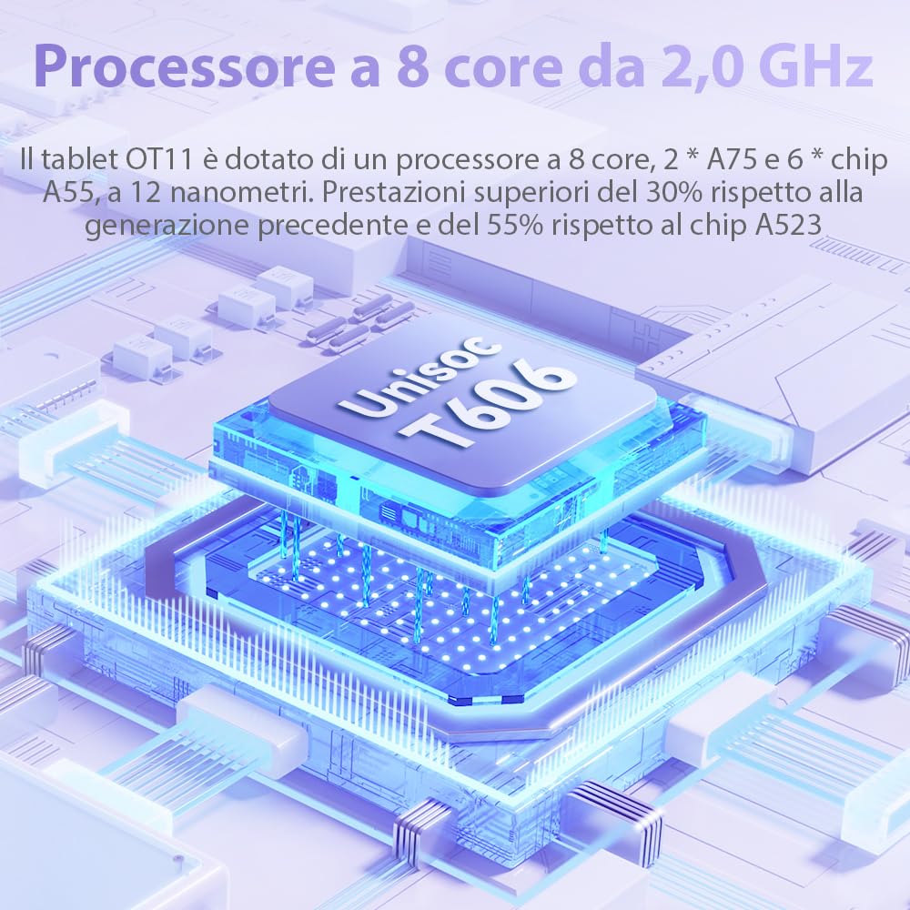 OUKITEL OT11 Tablet 11 Pollici, 16 GB RAM + 128 GB ROM (1TB TF) Tablet Android 14, 2024 Nuovo Tablet in Offerta con Octa Core, 8000 mAh, 1920P HD IPS, 5G WiFi, Widevine L1, TUV (Giallo)