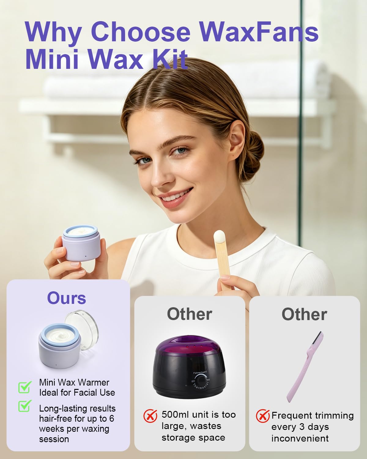 Waxfans Gesichtswachs-Set für Frauen, Augenbrauenwachs-Set mit Mini-Mini-Wachstopf, Gesichtshaarentfernung für empfindliche Haut, Mini-Wachsset mit 100 g Gesichtswachsperlen, für Augenbrauen, Lippen