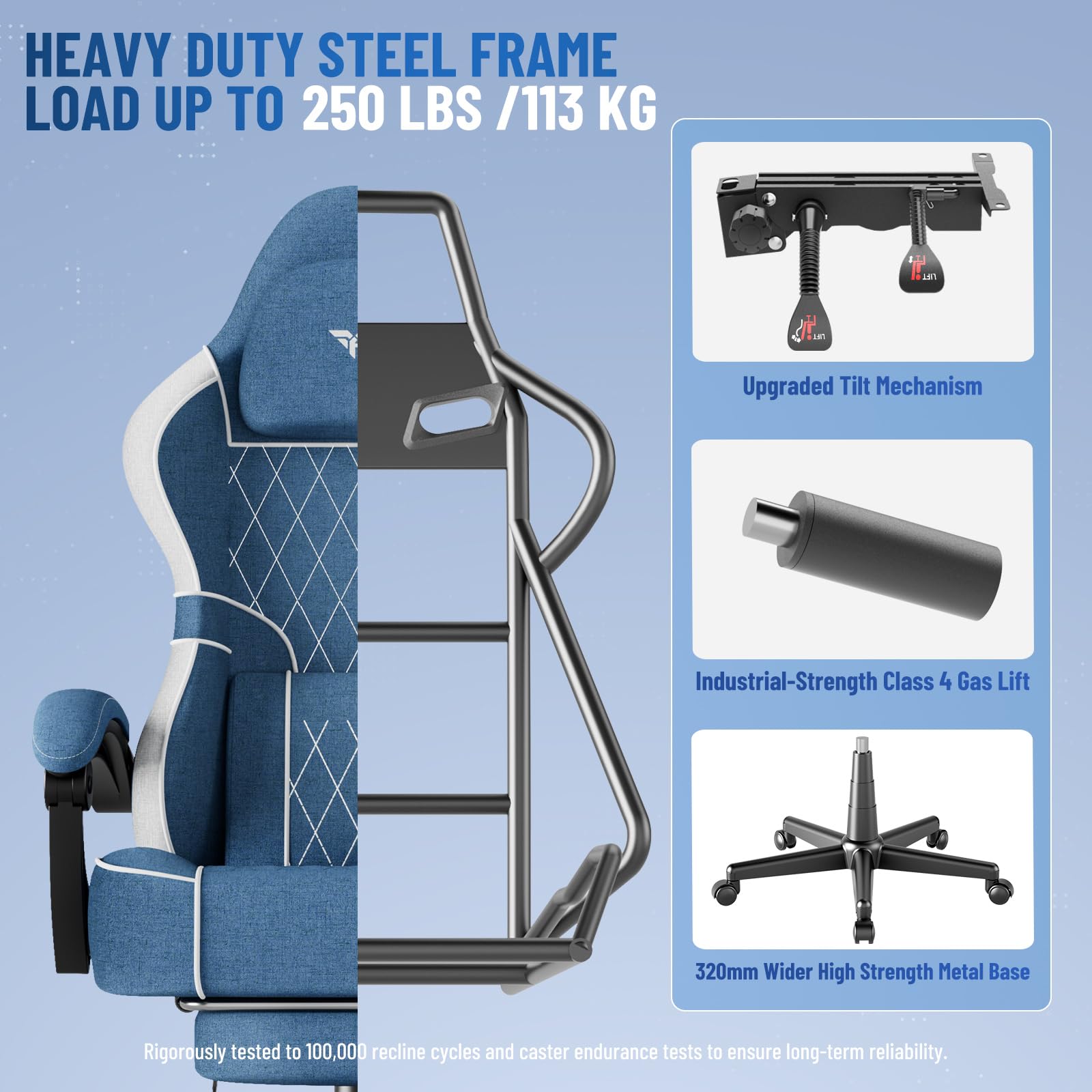 Ferghana Silla Gaming Ergonómica con Masajeador,Silla Gamer con Fabric Transpirable,Soporte Lumbar de Masaje,Reposacabezas,Reposapiés,Silla de Oficina,Silla Ergonómica de PC (Azul,Tejido)