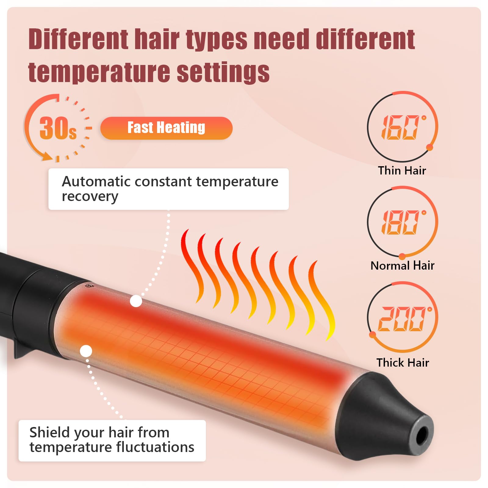 Flintronic Fer à Boucler, 6 en 1 Boucleur a Cheveux, 160/180/200°C PTC Boucleur Céramique, Température Réglable, Fer à Friser avec Gant/LCD, Fer à Ondes pour Cheveux Longs Courts Fins et Epais