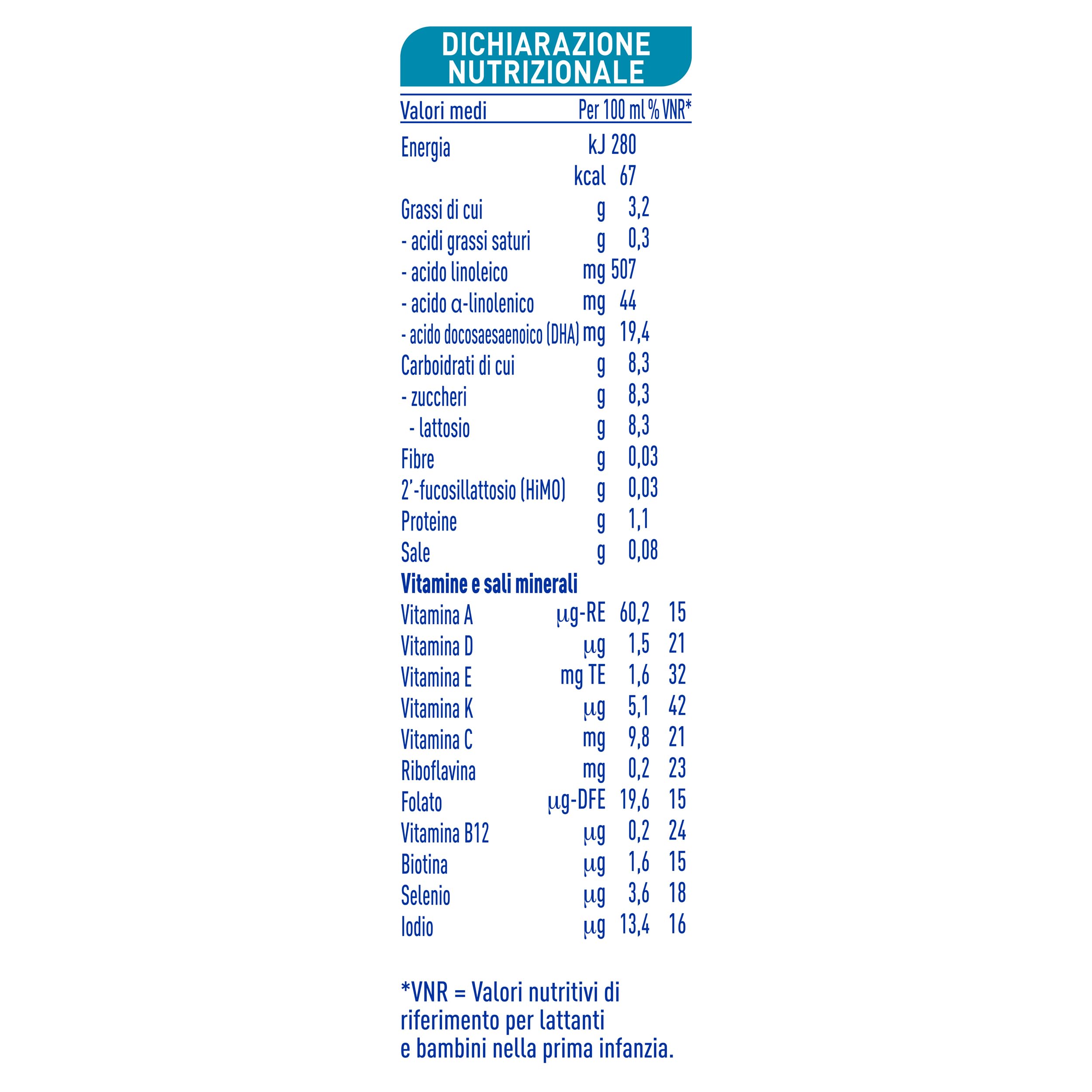 NESTLÉ NIDINA Optipro 3 Latte di Crescita Liquido per Bambini da 1 anno, 8 Brick da 1L (8L)