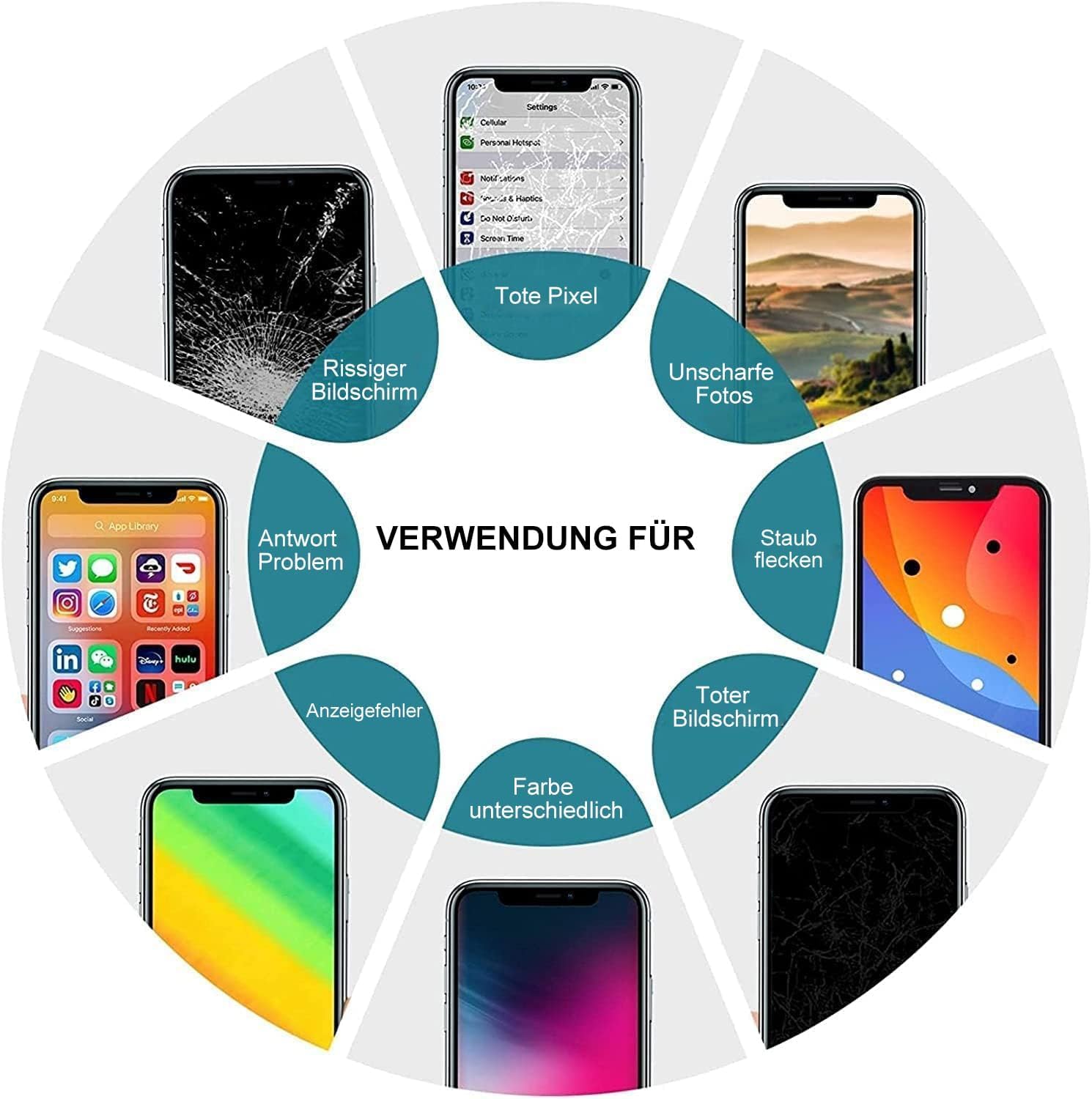 ZOETEC Display für iPhone 15 Pro Max Bildschirm Ersatz LCD Full HD Retina COF 3D Touchscreen Digitizer Montage mit Reparaturwerkzeugen, wasserdichter Klebstoff, gehärtetes Glas